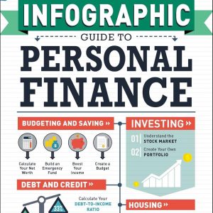 The Infographic Guide to Personal Finance: A Visual Reference for Everything You Need to Know